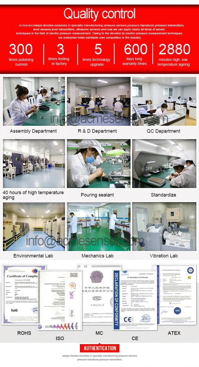 Xi'an  Acme Measurement & Control Co., Ltd. Quality Control
