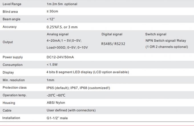 Waterproof Ultrasonic Sensor Transmitter 10meter Water Tank Ultrasonic ...