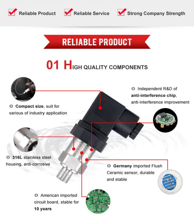 0.25FS Industrial Pressure Transmitter 420mA Water Tank Pressure